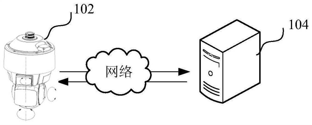 Pan-tilt camera rotation control method, pan-tilt camera and electronic device