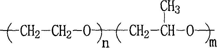 Crude oil deemulsifying agent and its preparing method