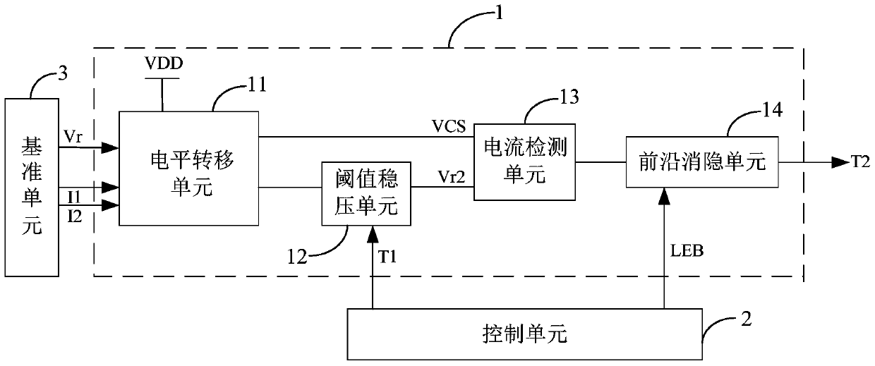 A current detection circuit, a power switch chip and a switching power supply