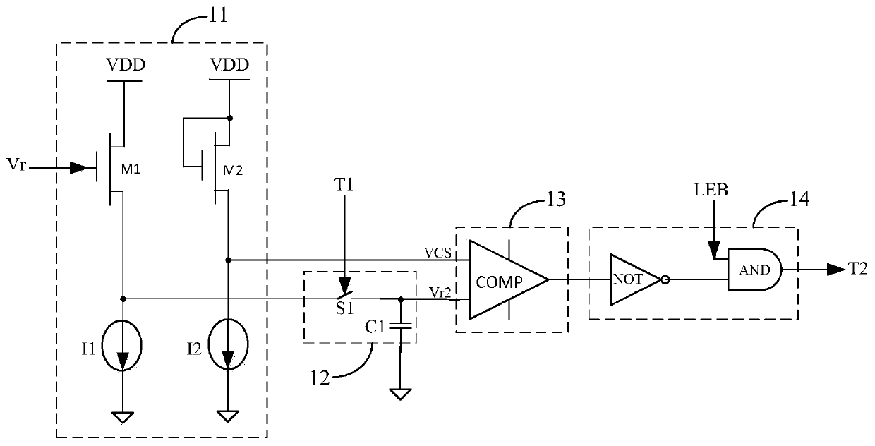 A current detection circuit, a power switch chip and a switching power supply