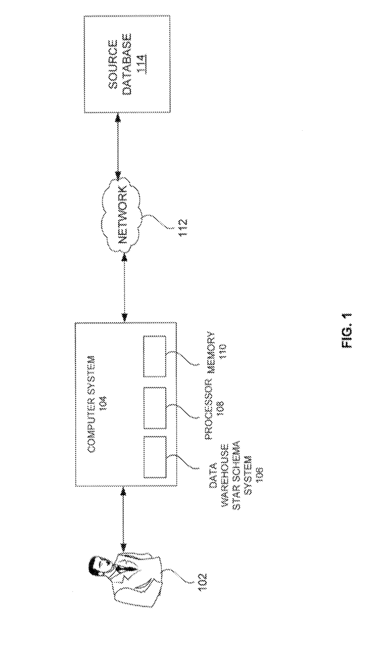 Automated Definition of Data Warehouse Star Schemas