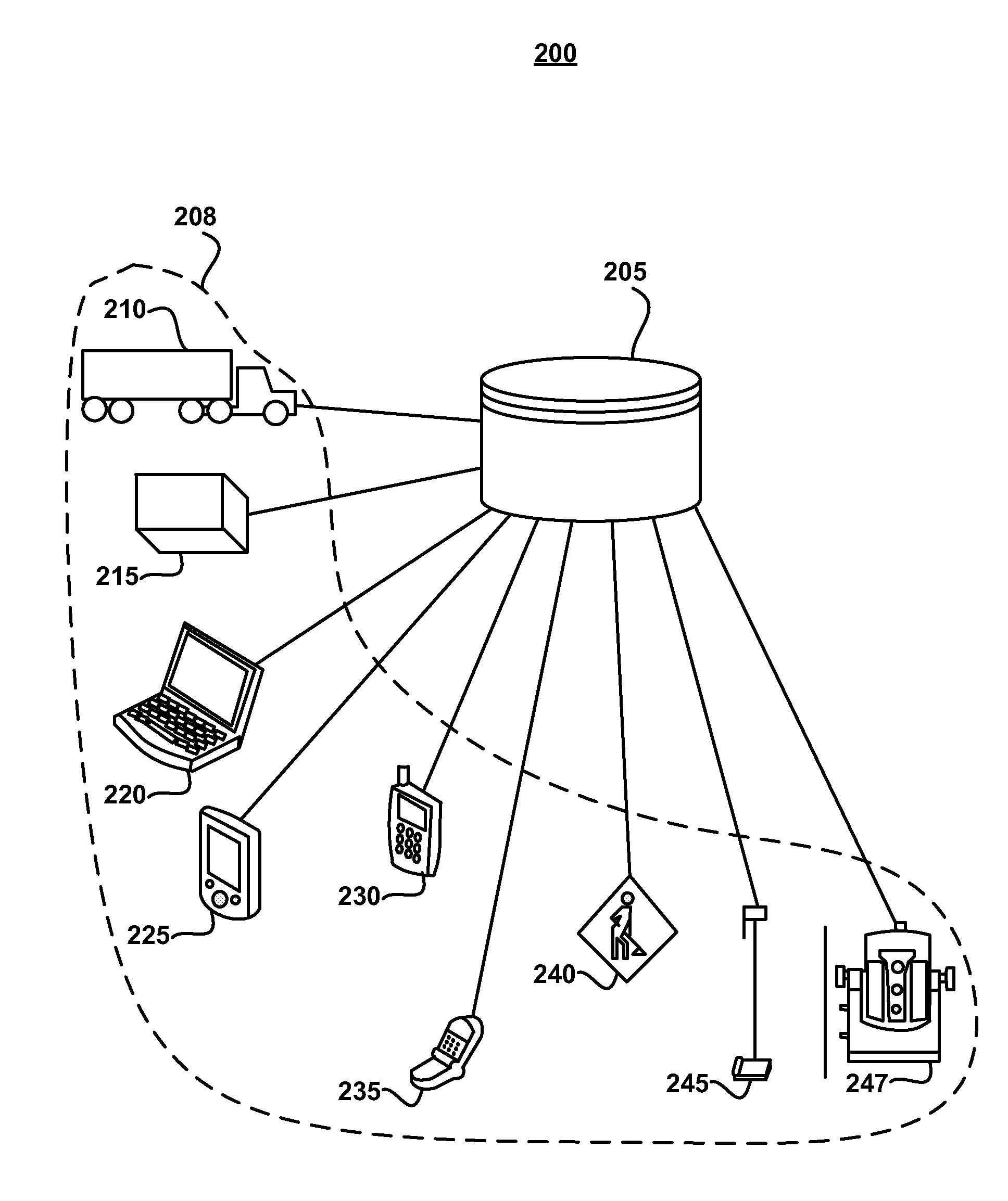 Telematic asset microfluidic analysis