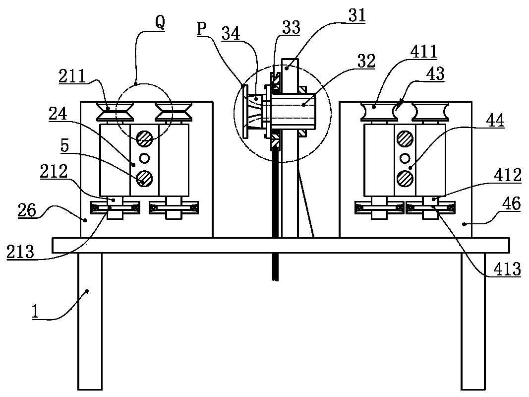 A bar processing equipment