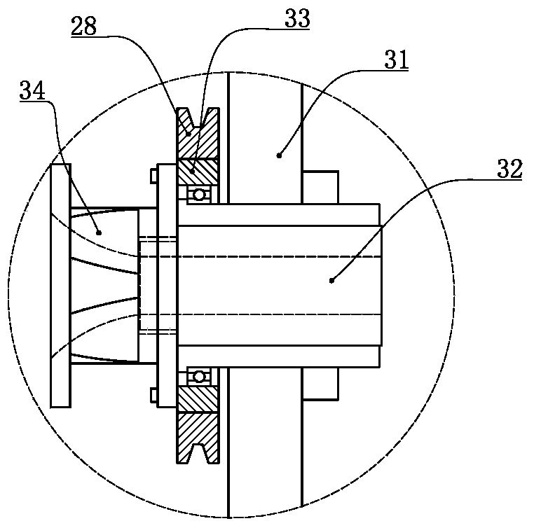 A bar processing equipment