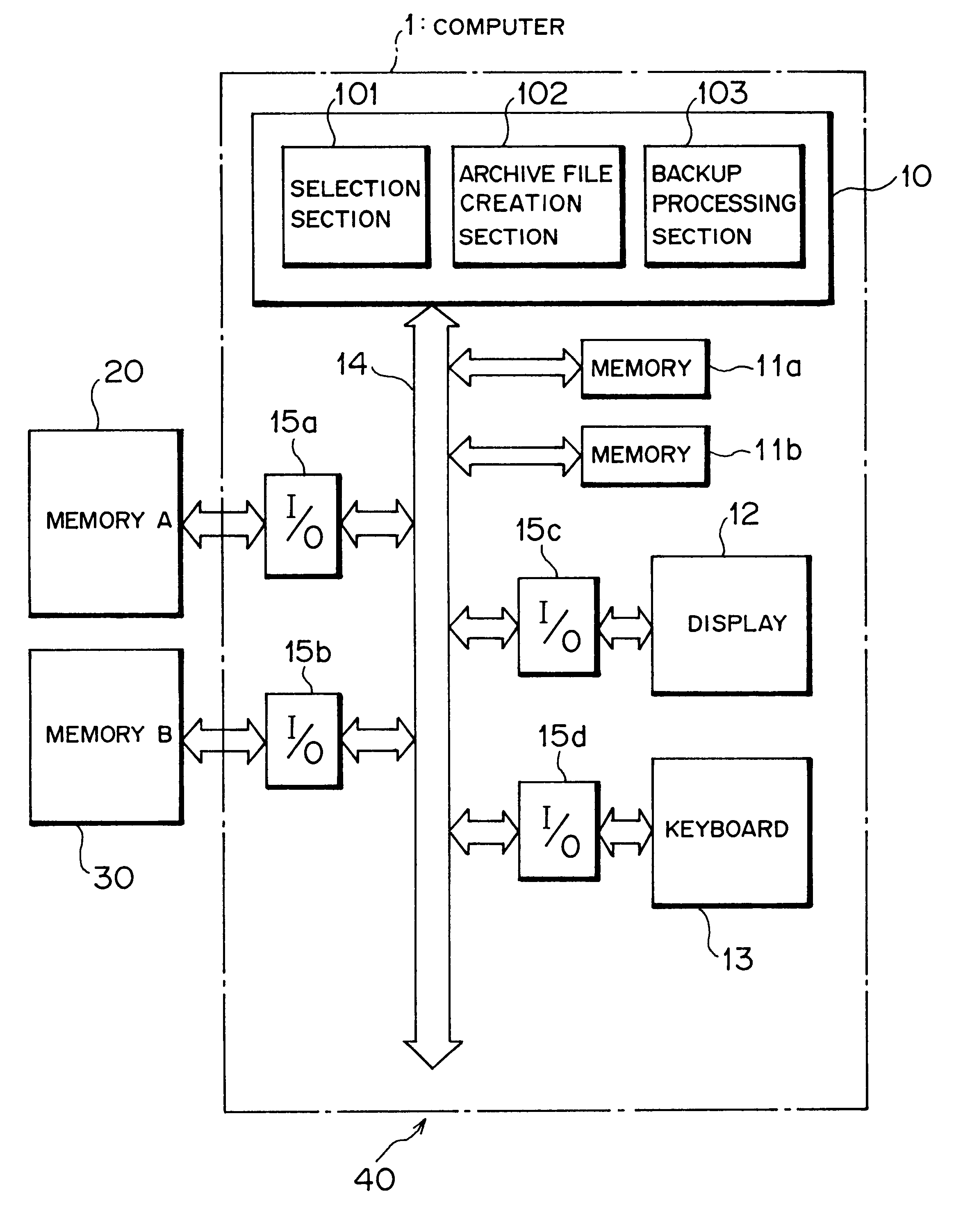 Data backup device and method for use with a computer, and computer-readable recording medium having data backup program recorded thereon