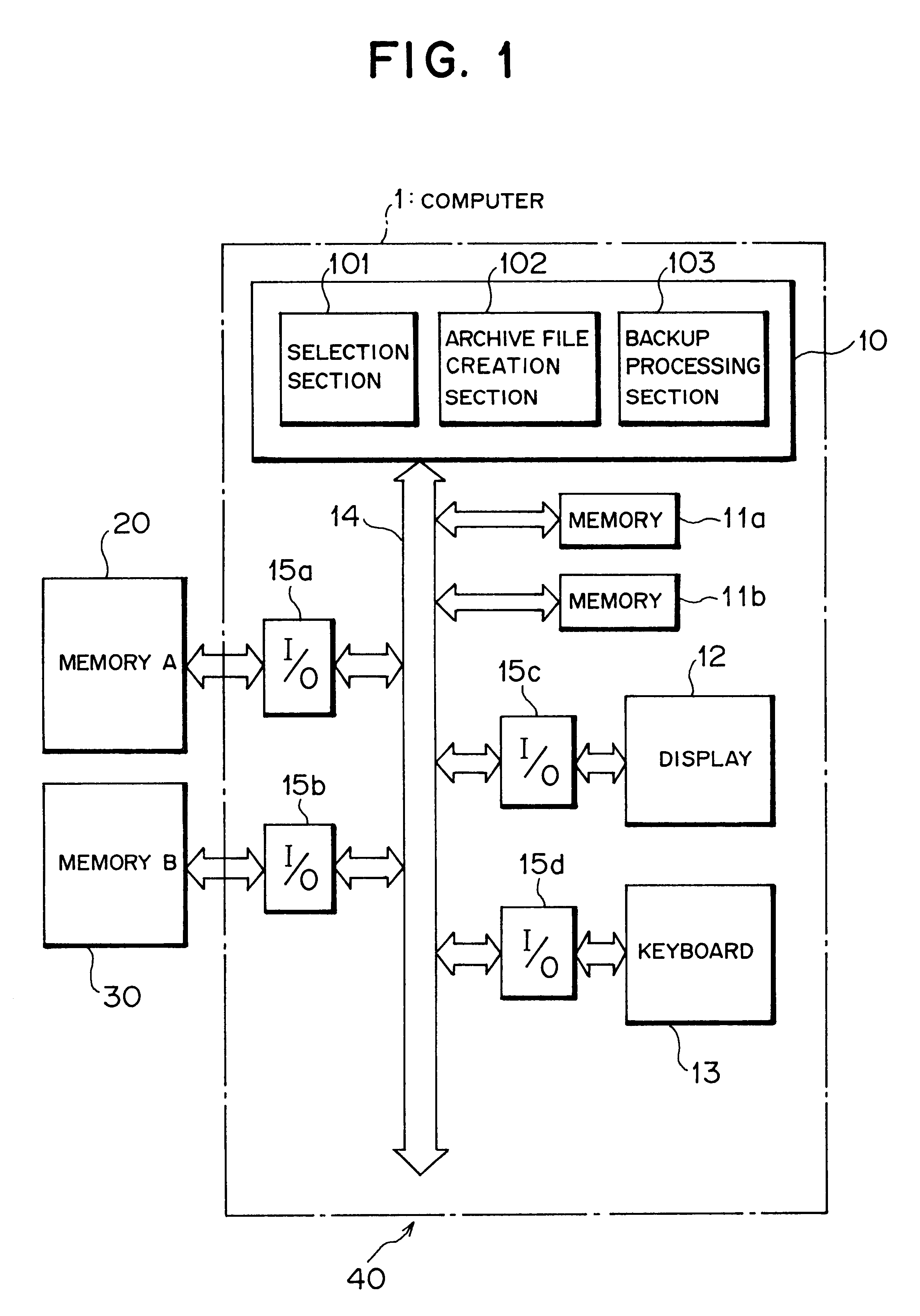 Data backup device and method for use with a computer, and computer-readable recording medium having data backup program recorded thereon