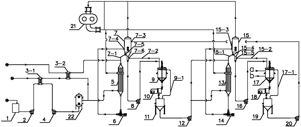 Sodium chloride ammonium chloride separated crystallization process and device