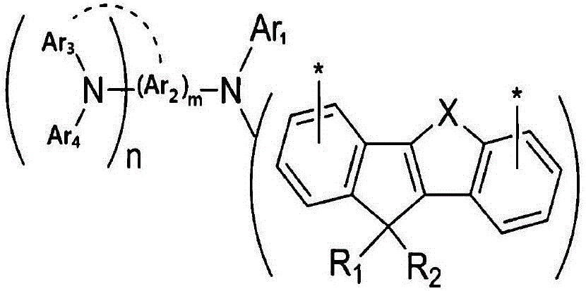 Novel compound and organic light-emitting element comprising same