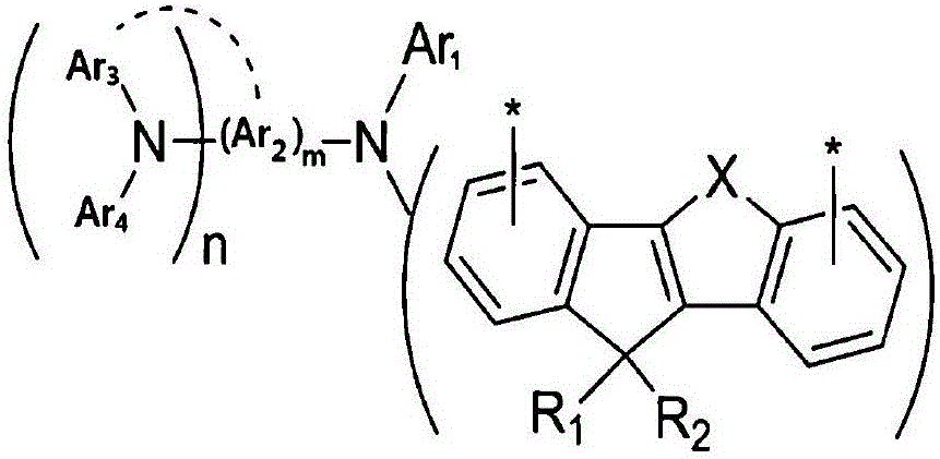 Novel compound and organic light-emitting element comprising same