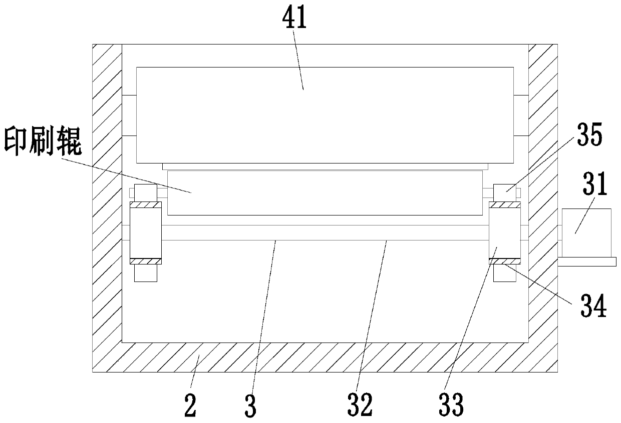 Daily maintenance method for printing roller