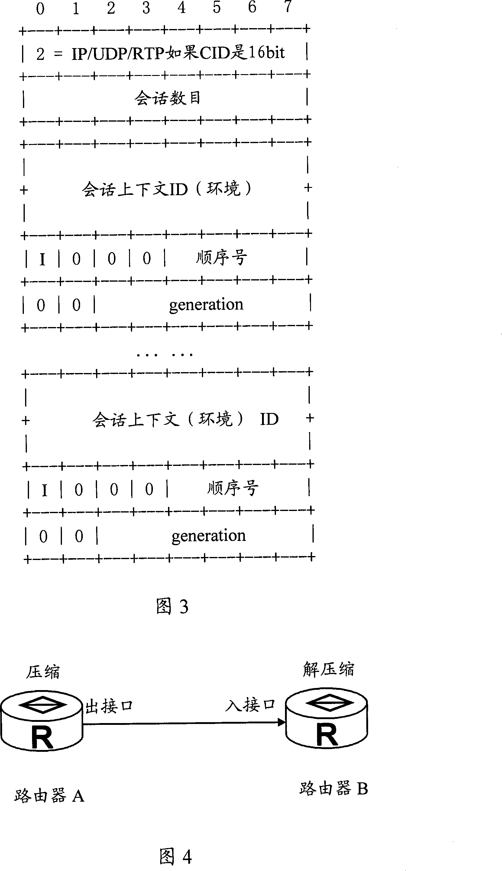 Packet transmission method and network node device