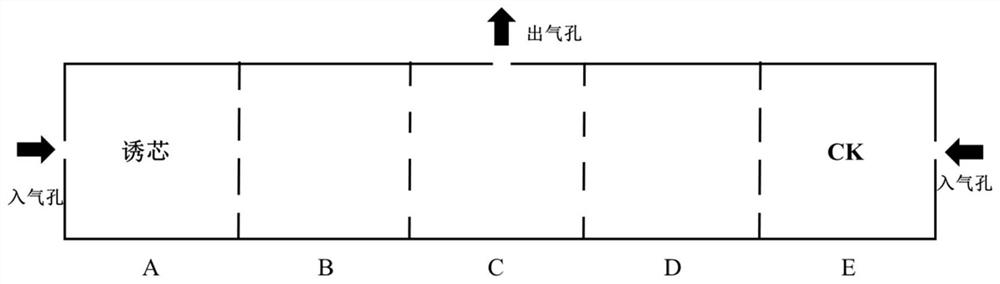 A new compound repellant of Lygus spp. and its preparation method and application