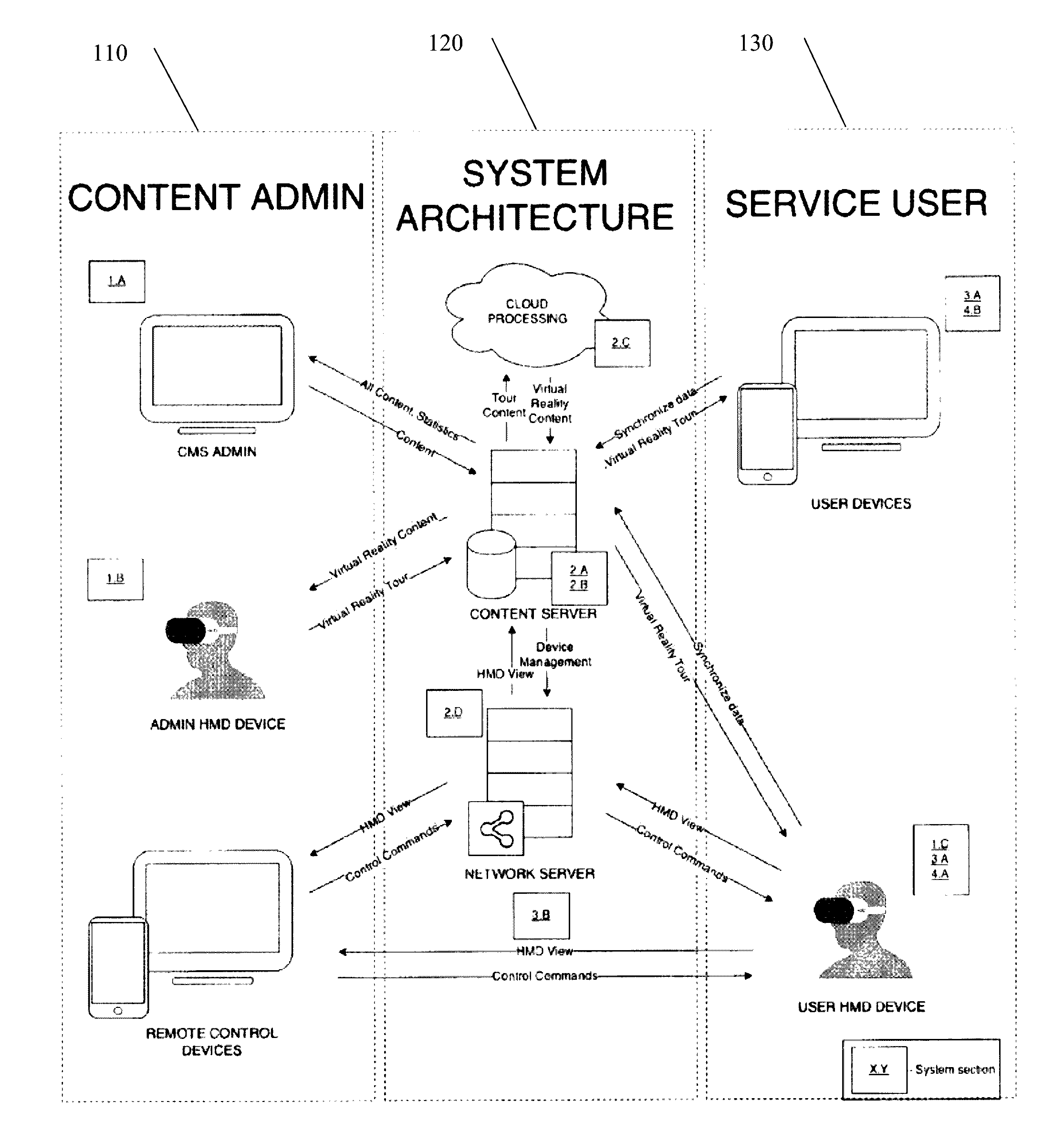 Systems, media, and methods for providing improved virtual reality tours and associated analytics