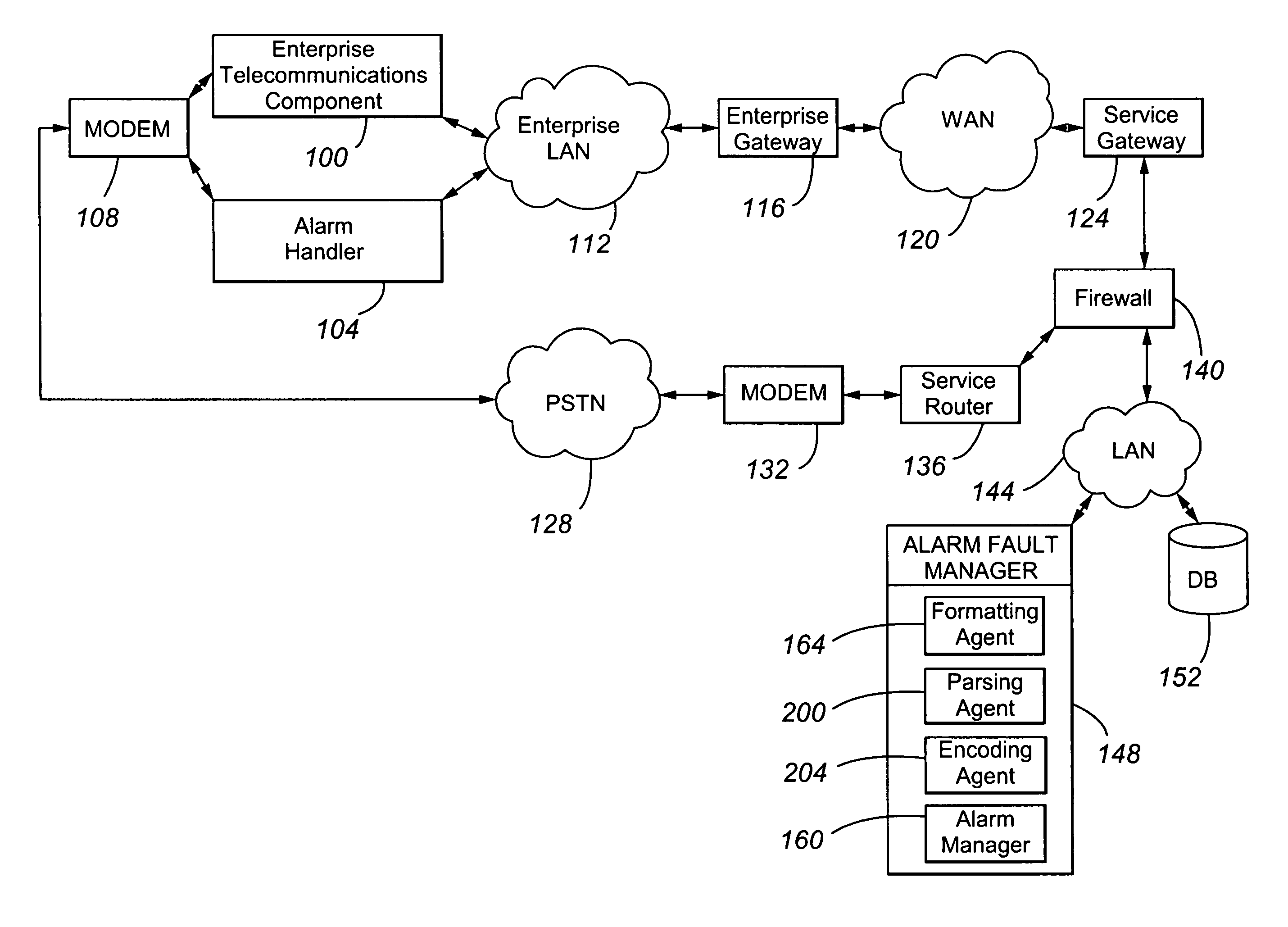 Dynamic system of autonomous parsers for interpreting arbitrary telecommunication equipment streams