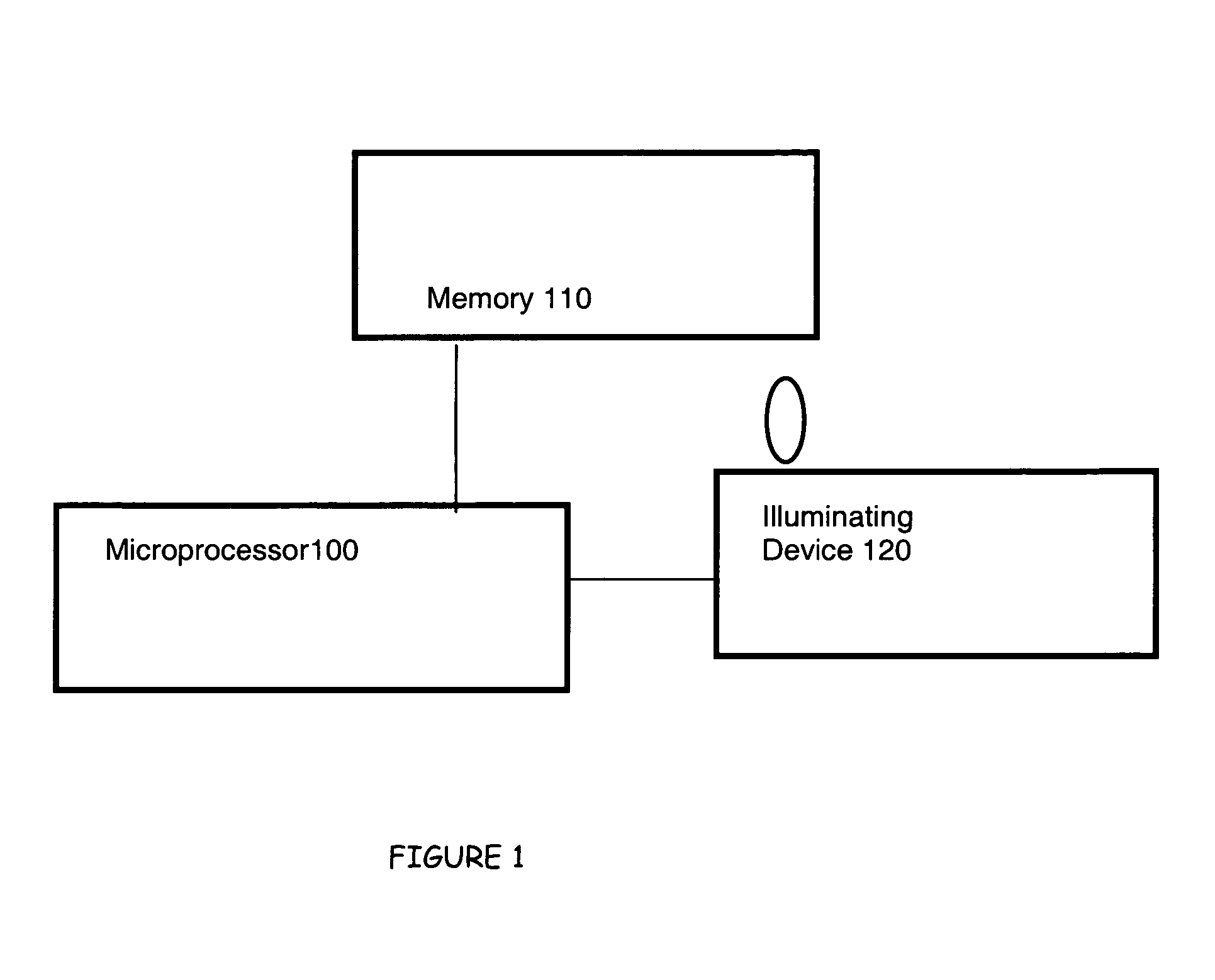 Control apparatus for an illuminating device