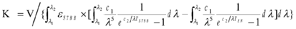 Infrared radiometer calibration method on basis of standard plane source black body