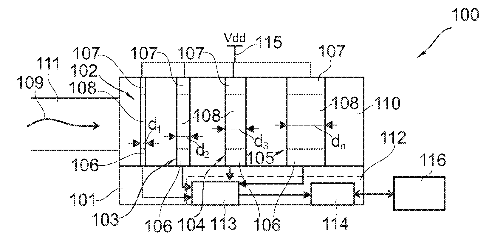 Photosensitive device and a method of manufacturing a photosensitive device