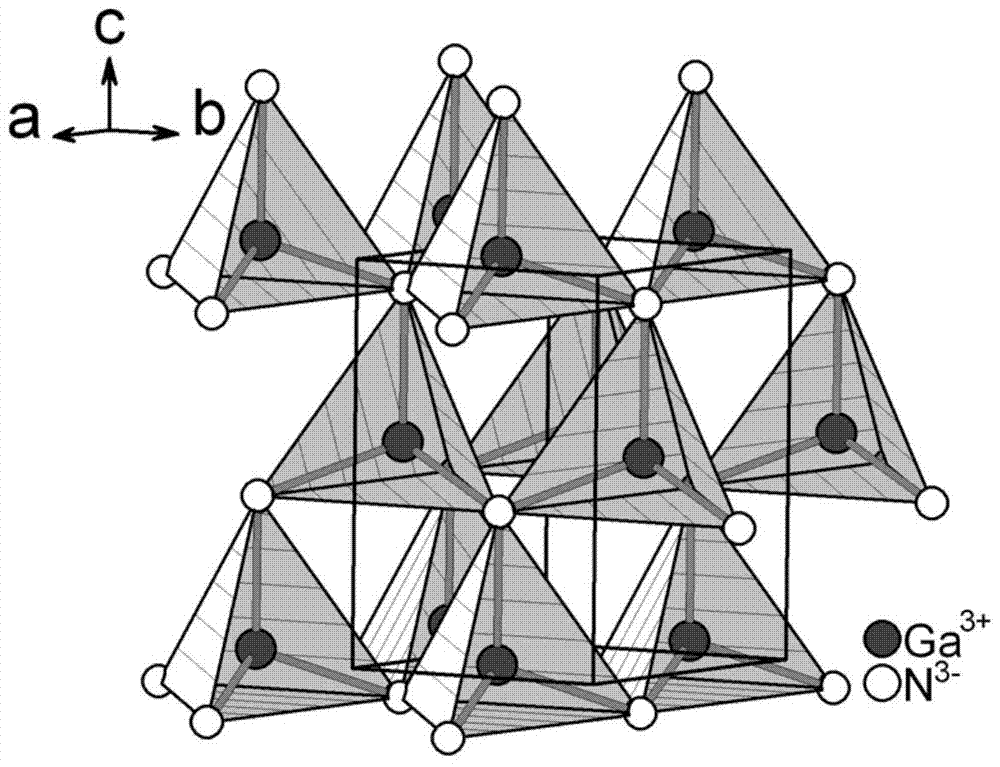 A Porous Single Crystal Gallium Nitride Micro/Nanotube Array with Controllable Inner Diameter and Its Preparation Method