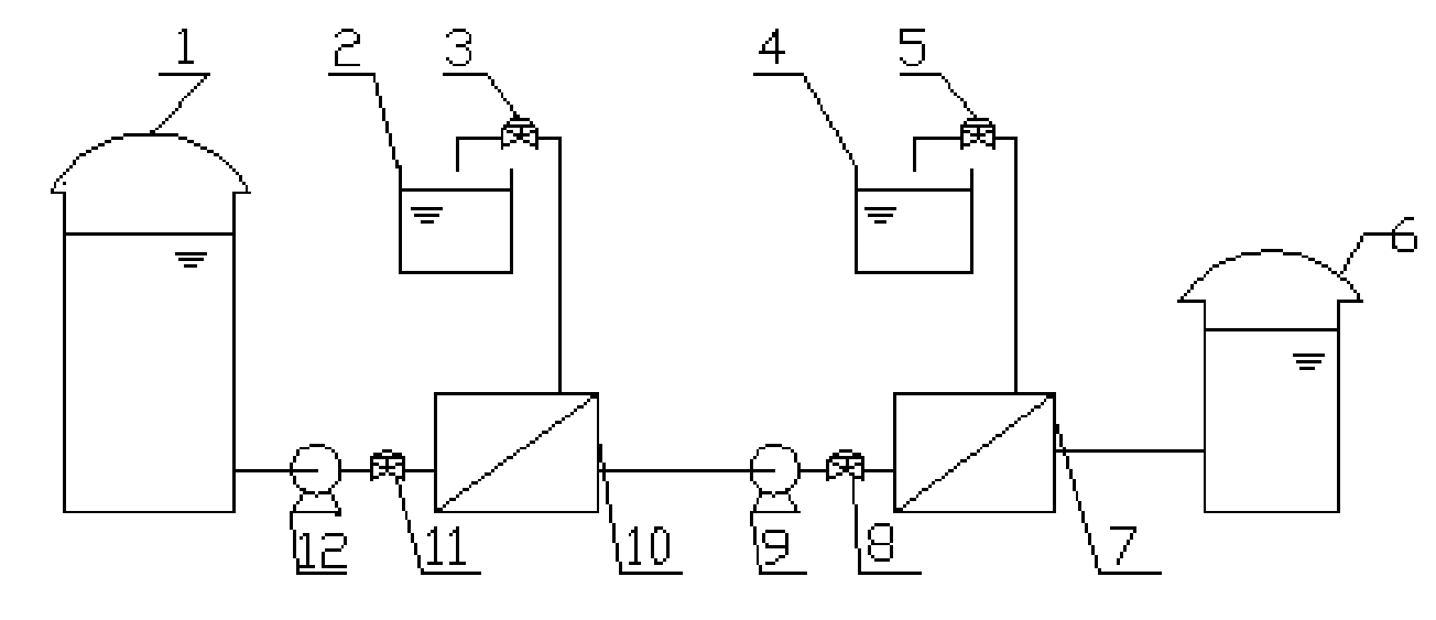 Device and method for chemical wastewater reverse osmosis advanced desalination treatment without adding scale inhibitor