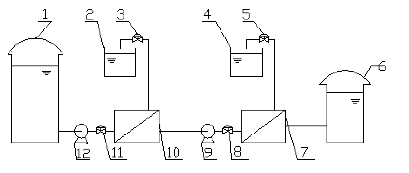 Device and method for chemical wastewater reverse osmosis advanced desalination treatment without adding scale inhibitor