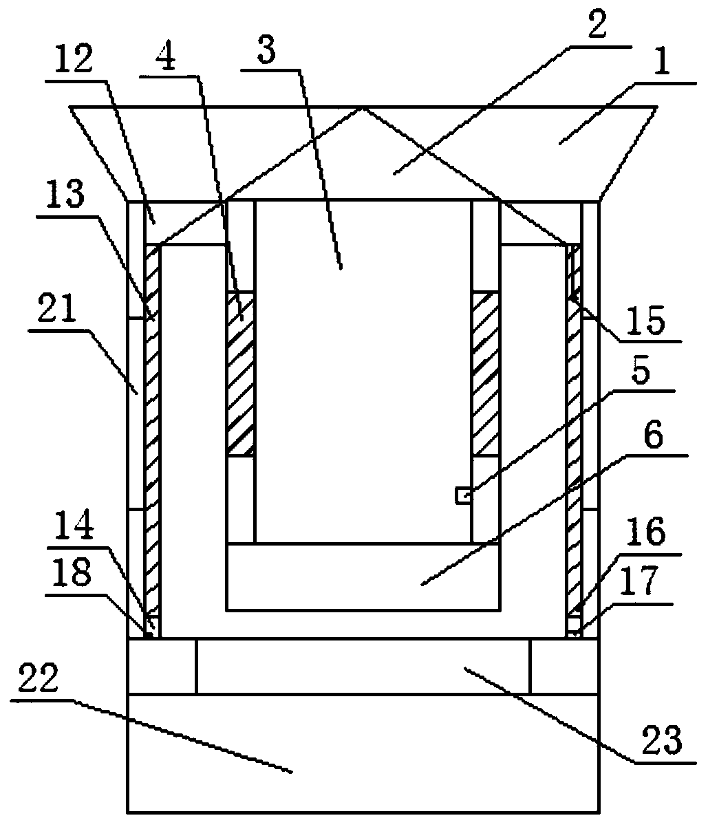 An intelligent box-type substation box body