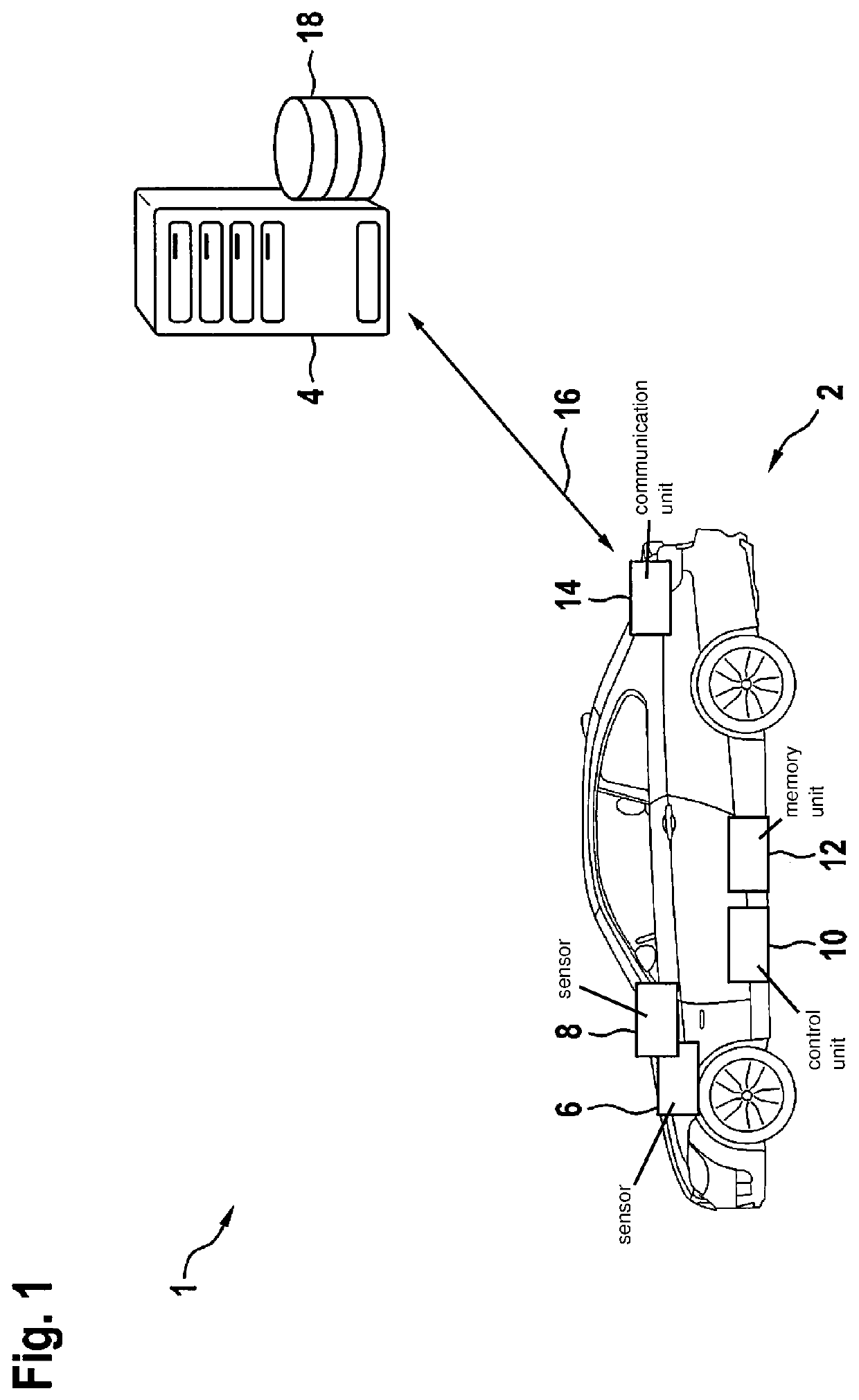 Detection of a decreasing performance of a sensor