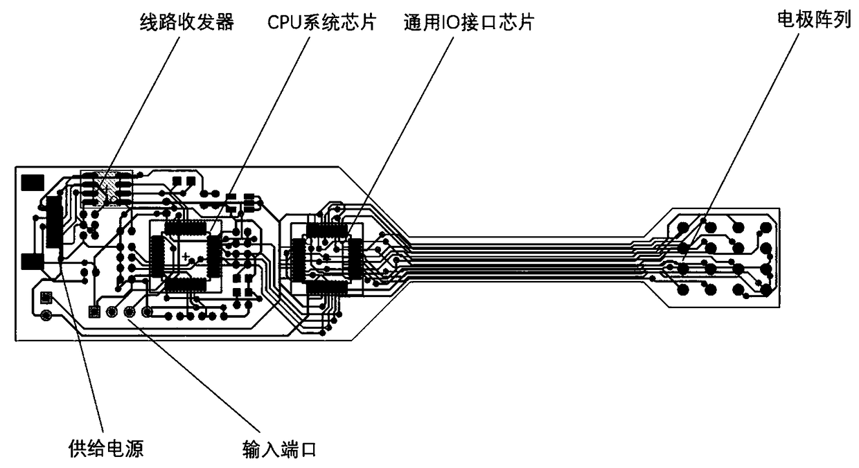 Electro-tactile based full-color visual substitution device