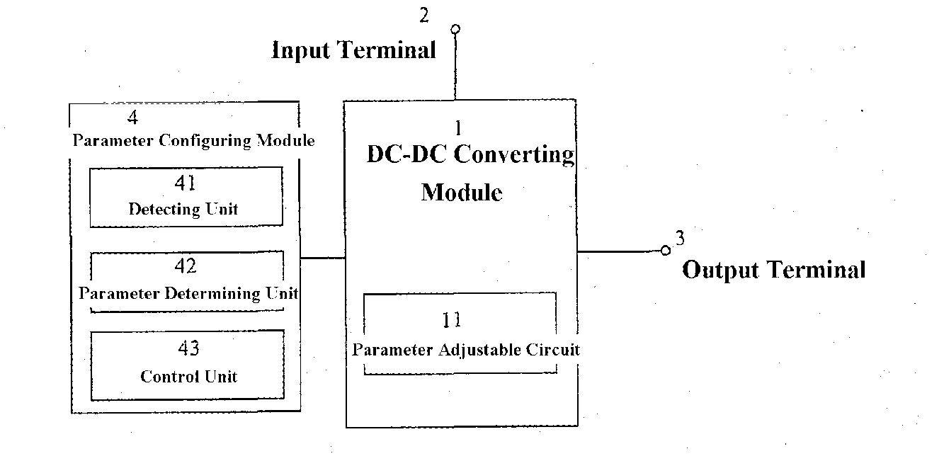 Power circuit and portable ultrasound detecting device comprising same