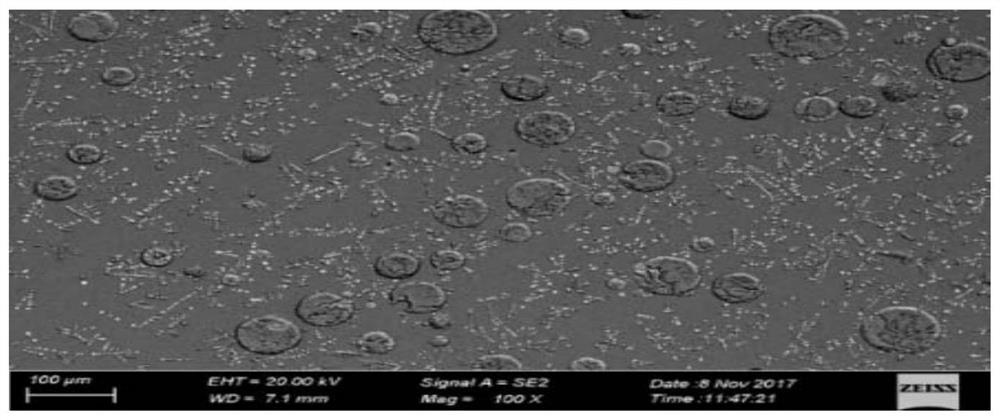 A kind of preparation method of copper-iron immiscible alloy