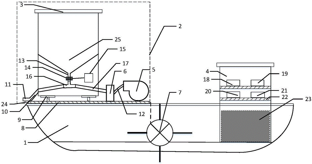 Autonomous navigation raising and bait feeding device for river crabs and uniform bait feeding method