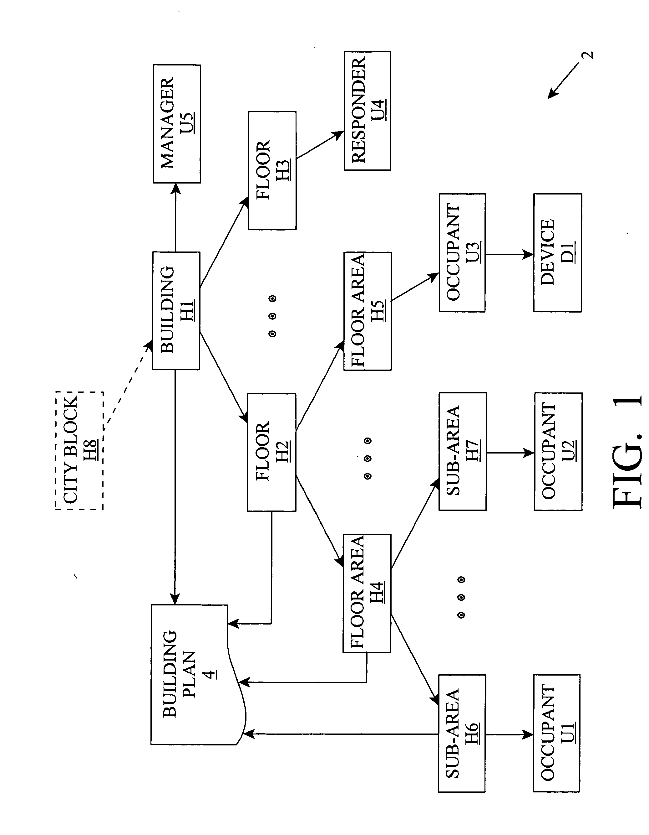 Managing an occupant of a structure during an emergency event