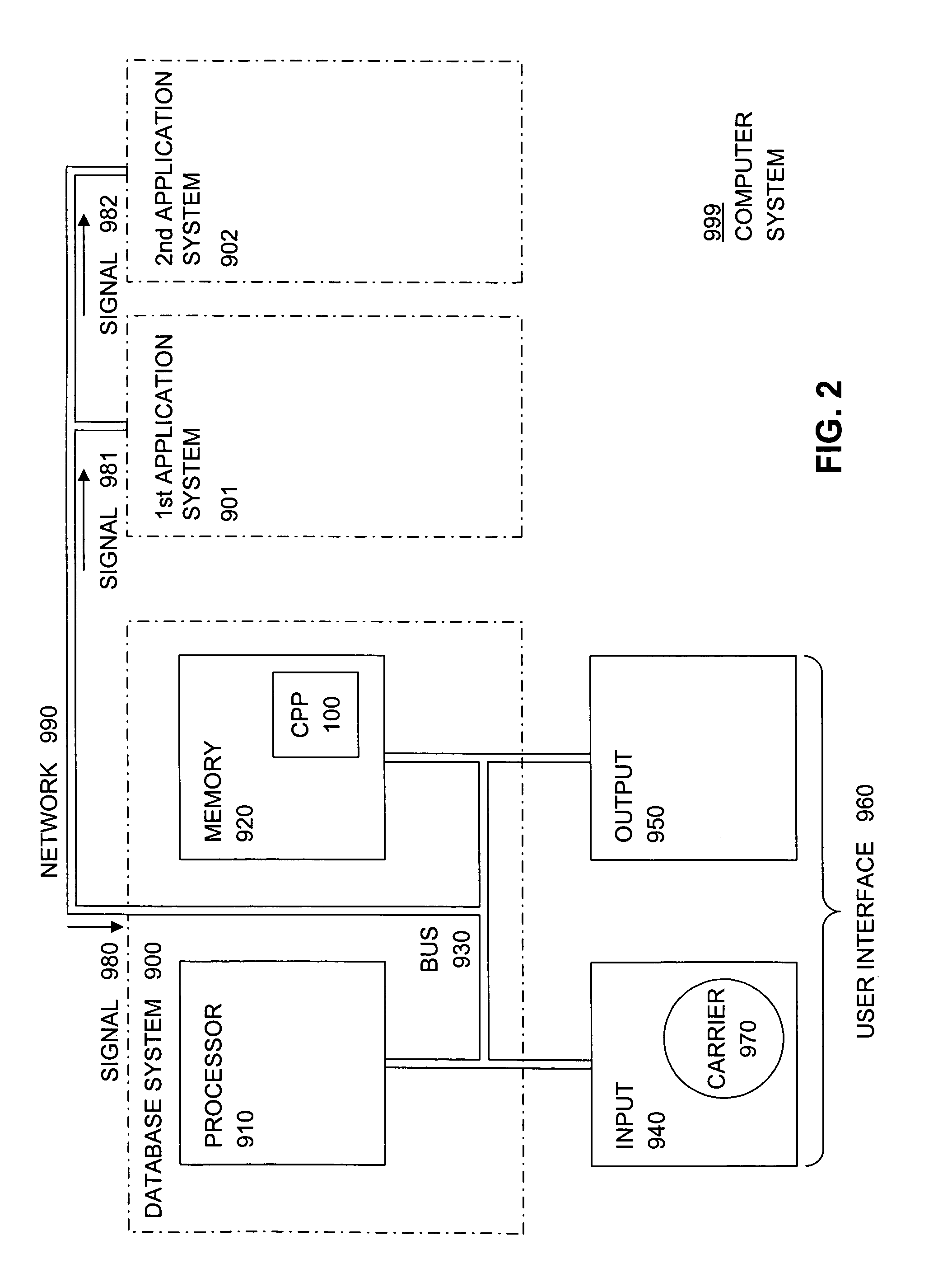 Method, computer program product and computer system for a single database system to support multiple application systems