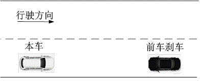 Emergency brake intelligent control method based on Internet of Vehicles