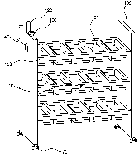 Automatic indication type goods shelf system