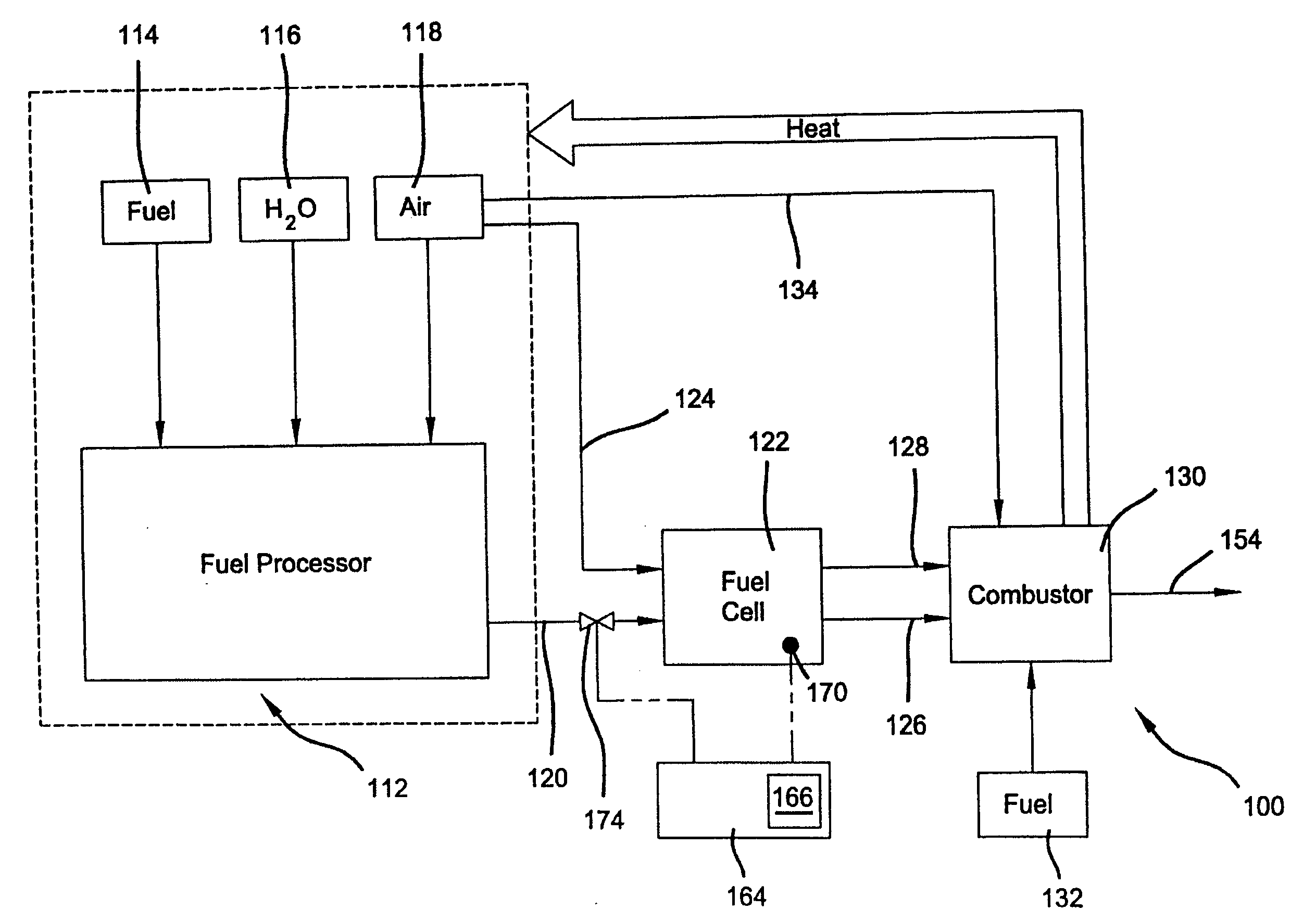 Electrical current measurement in a fuel cell