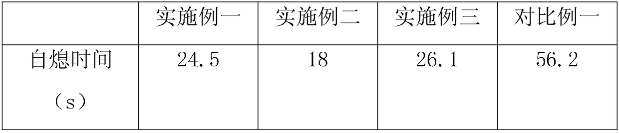 Thermoplastic elastomer halogen-free flame retardant cable material for external use and preparation method thereof