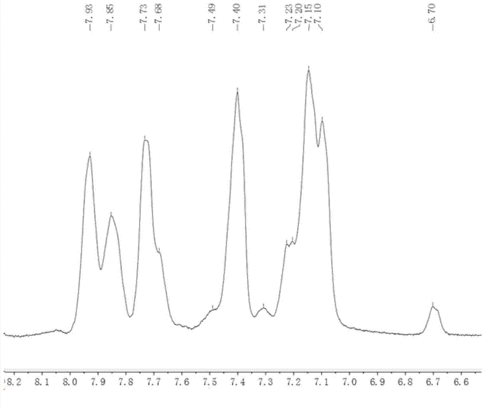 Polyaryletherketone quadripolymer and preparation method thereof