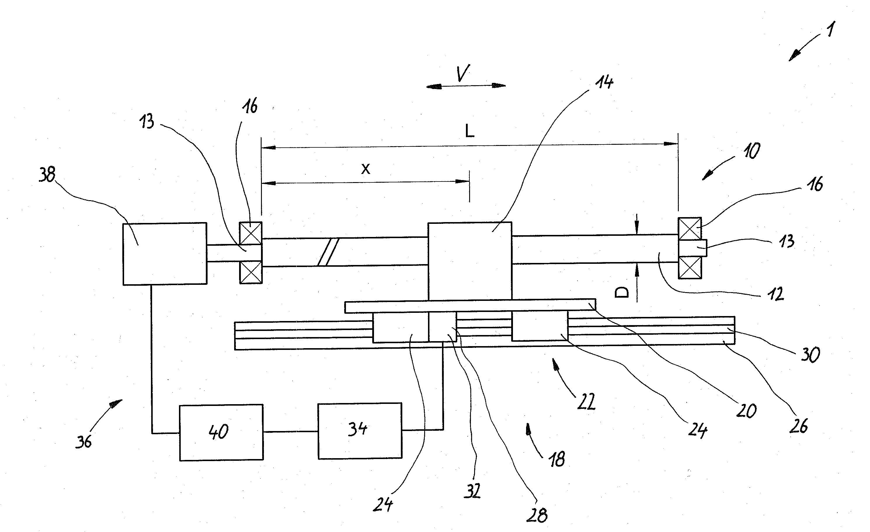 Fast-moving screw assembly