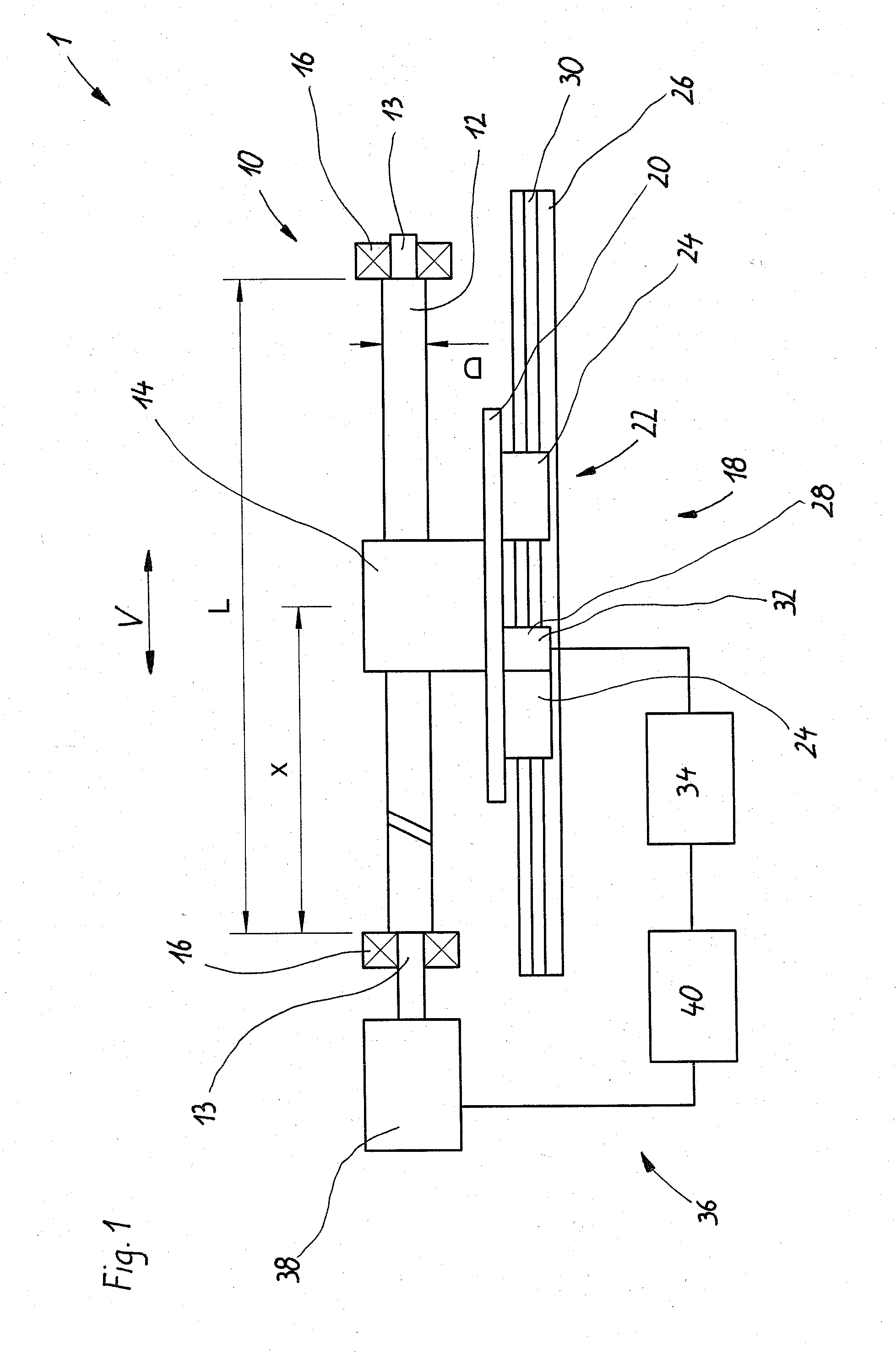 Fast-moving screw assembly