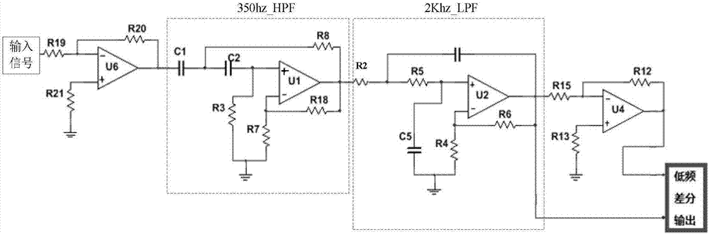 Audio output module and method, and terminal device