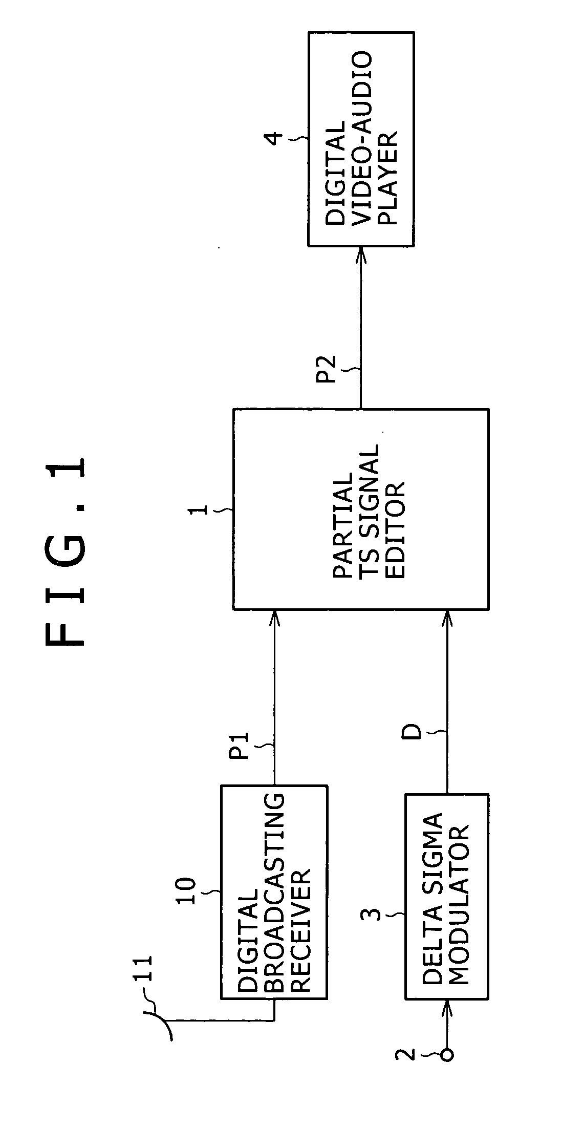 Multiplexing device and multiplexed data transmission and reception system