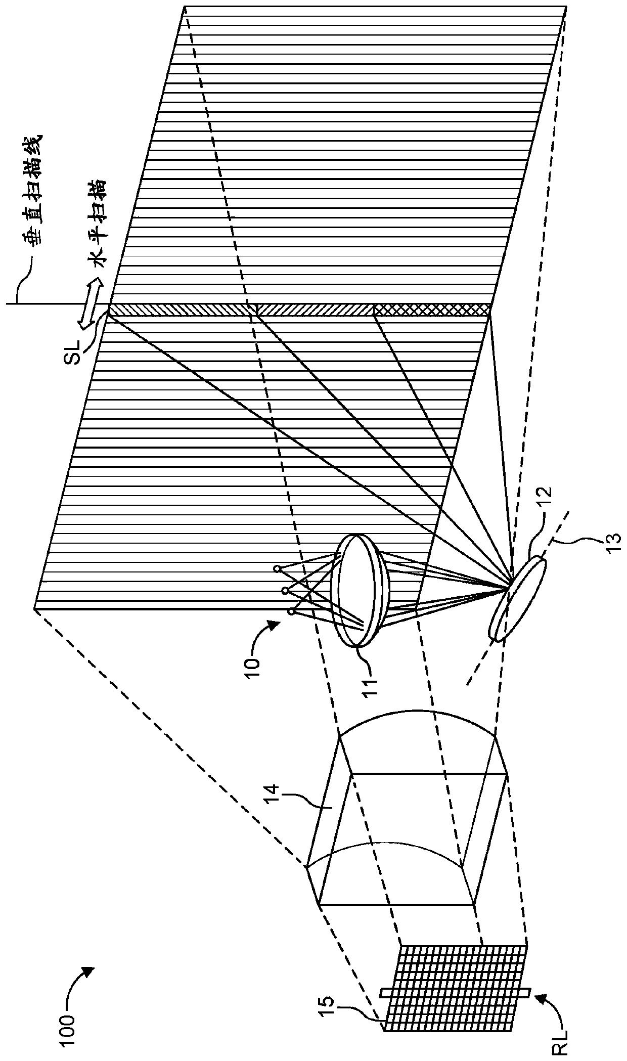 Monitoring of MEMS mirror properties