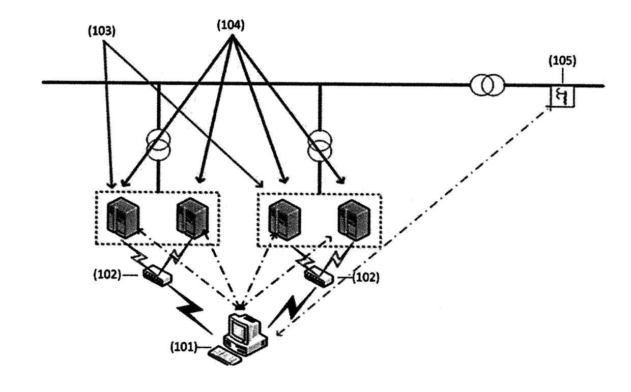 Method for controlling power grid frequency of multiple energy storage systems, and system therefor