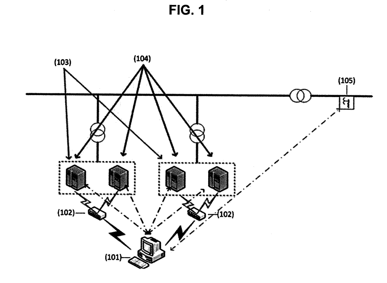 Method for controlling power grid frequency of multiple energy storage systems, and system therefor