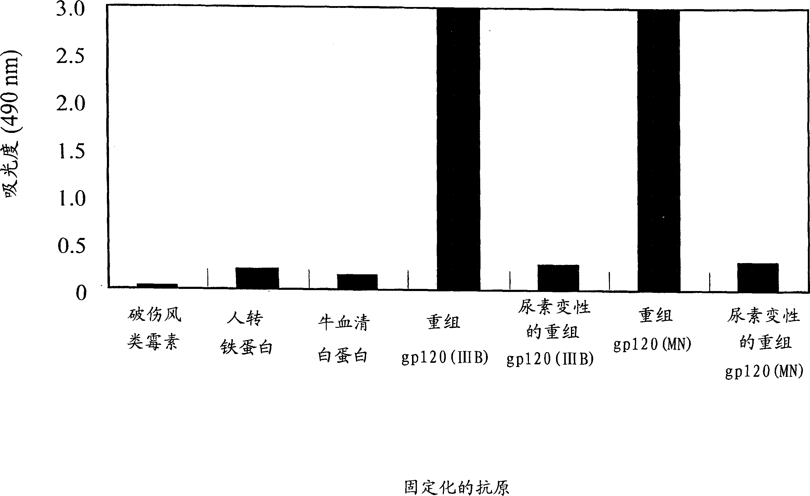 Preparation of full-length human antibody