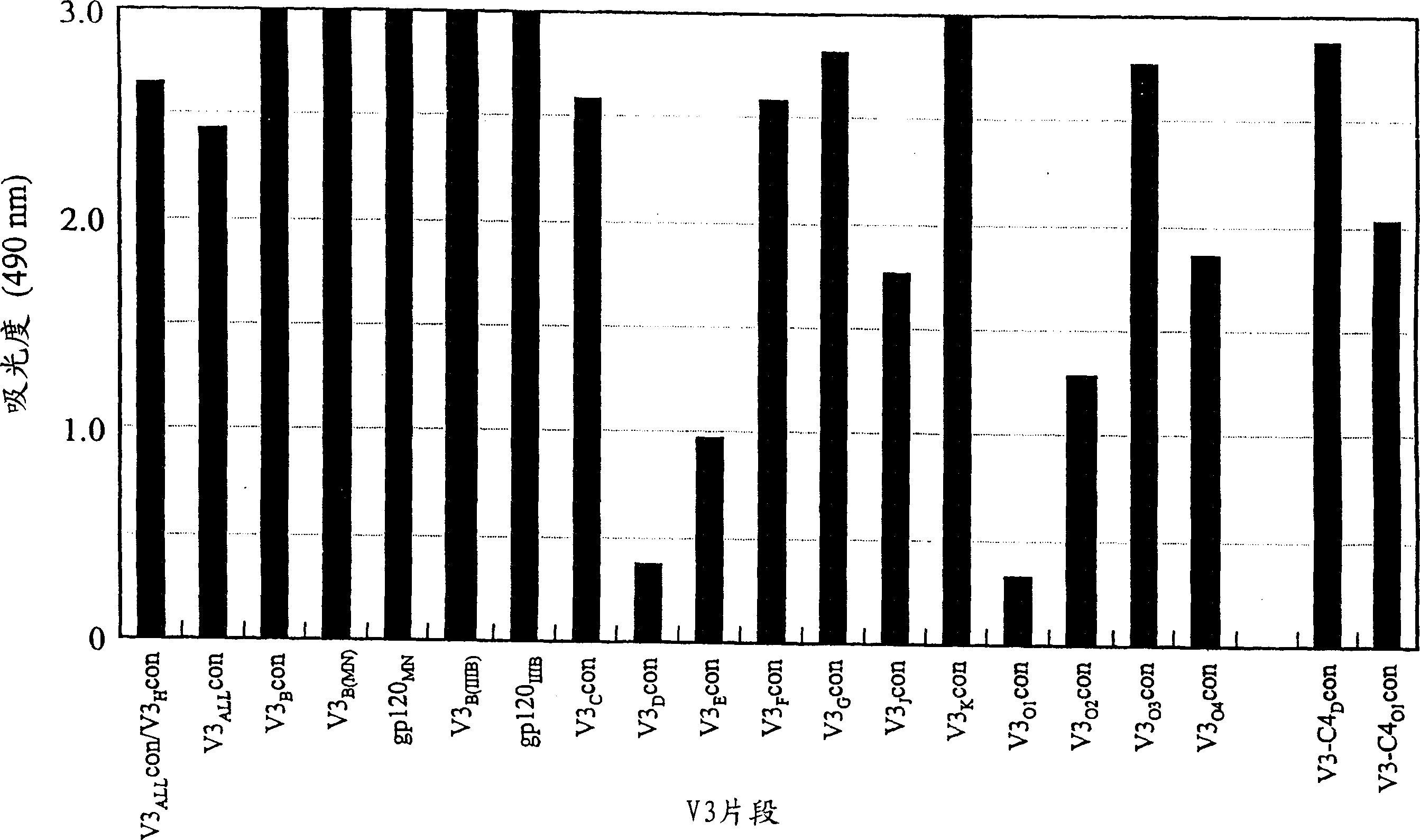 Preparation of full-length human antibody