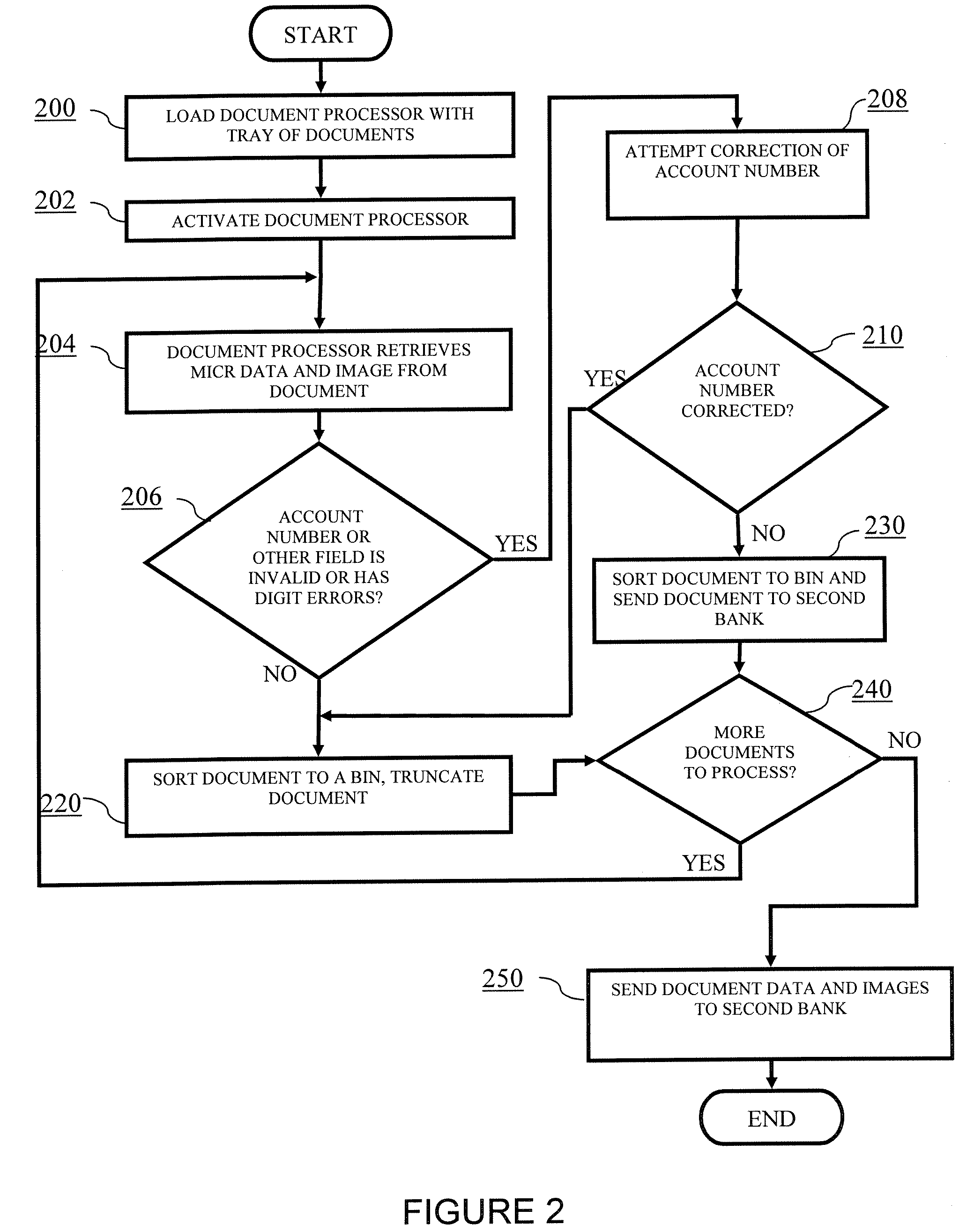 Image exchange without full MICR qualification