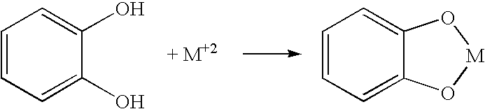 Method for reducing odor using metal-modified particles