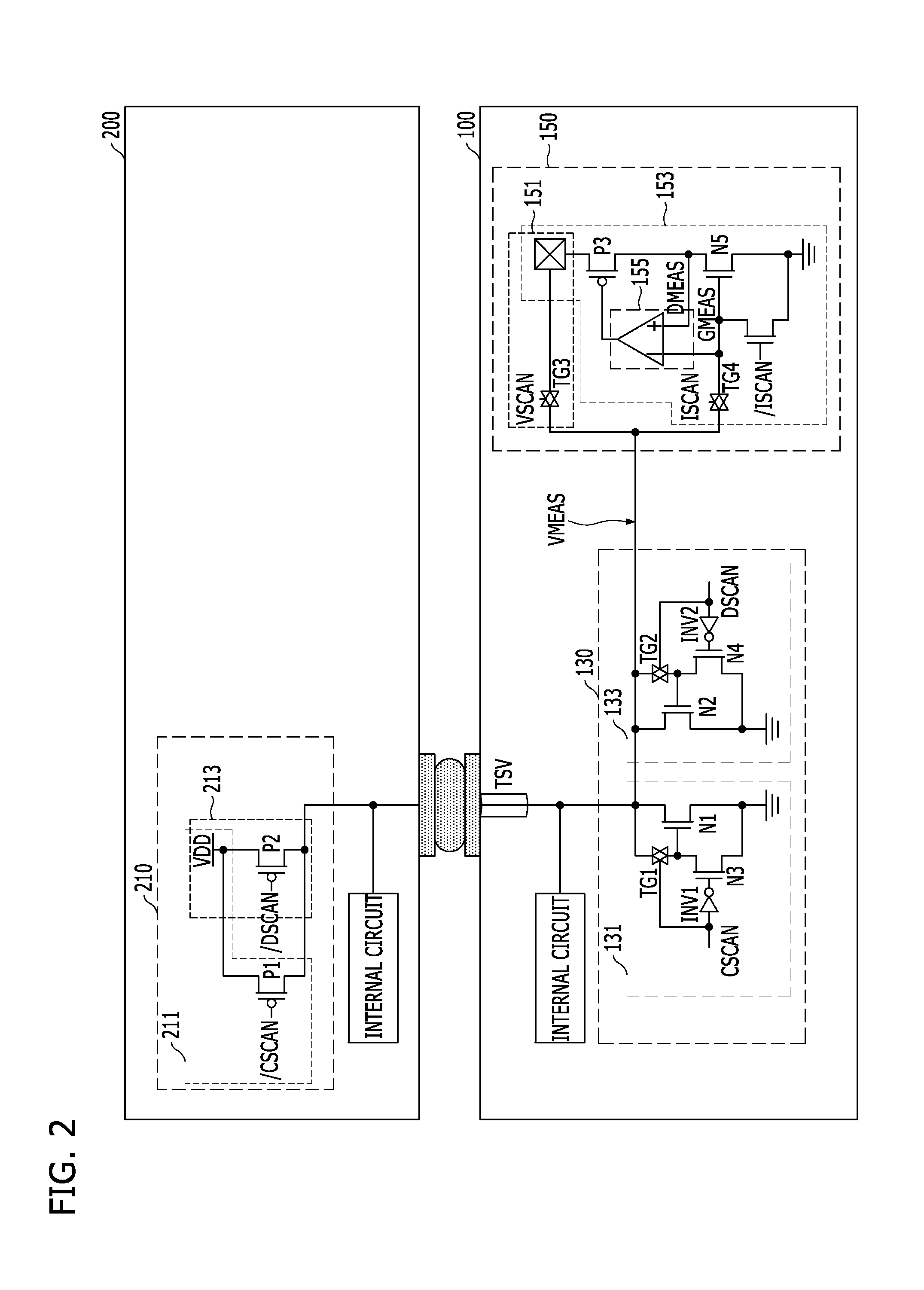 Test circuit and method for semiconductor device