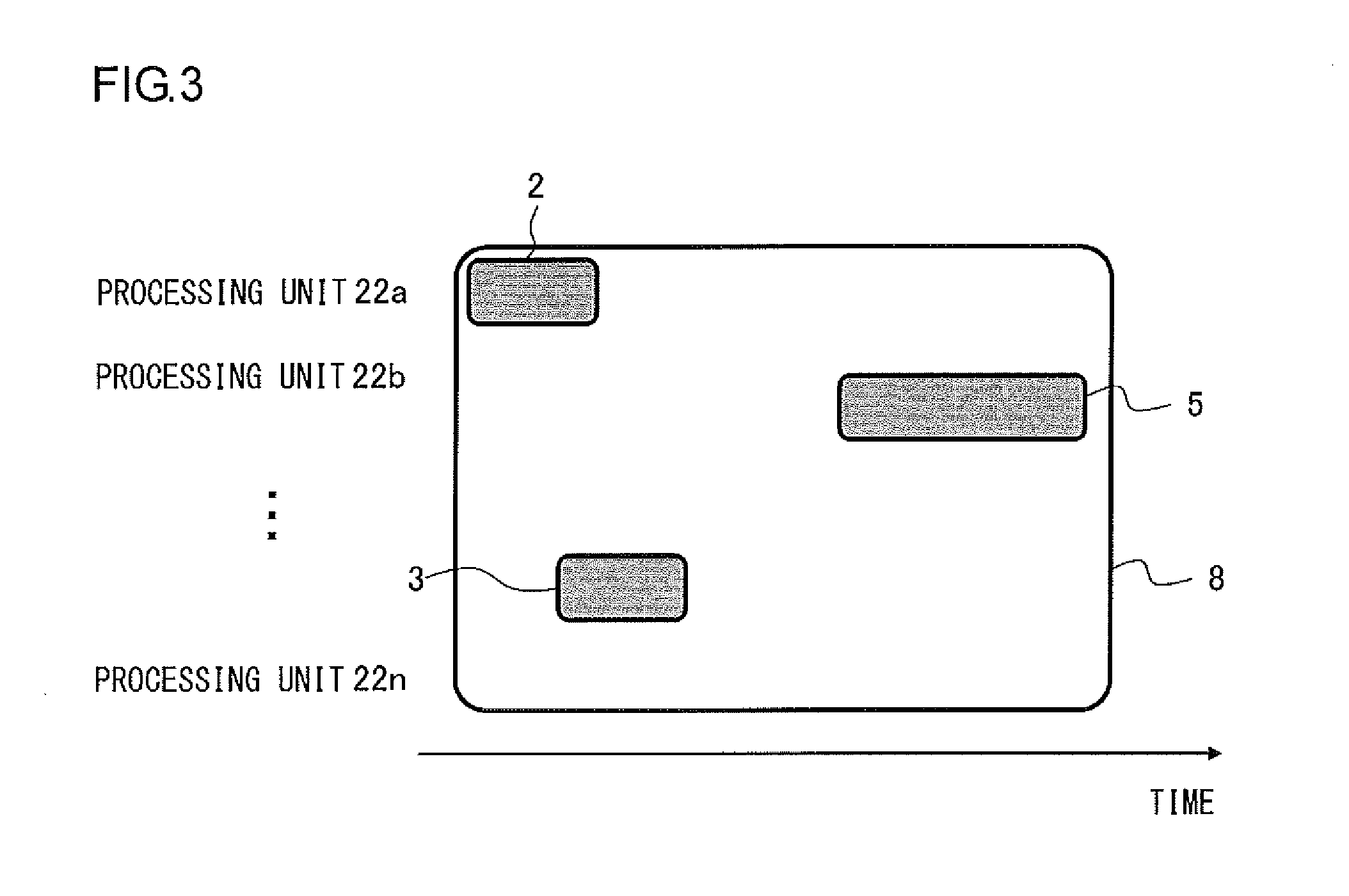 Information processing device and information processing method